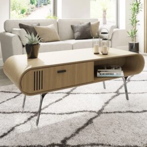 Milford Wooden Coffee Table With 2 Drawers In Oak